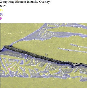 element map 1
