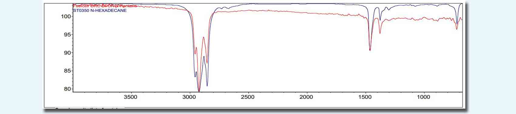 Scanning Elecctron Microscopy image of a corroded pit