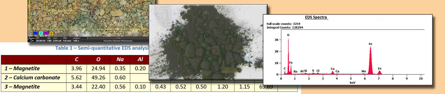 Scanning Elecctron Microscopy image of a corroded pit